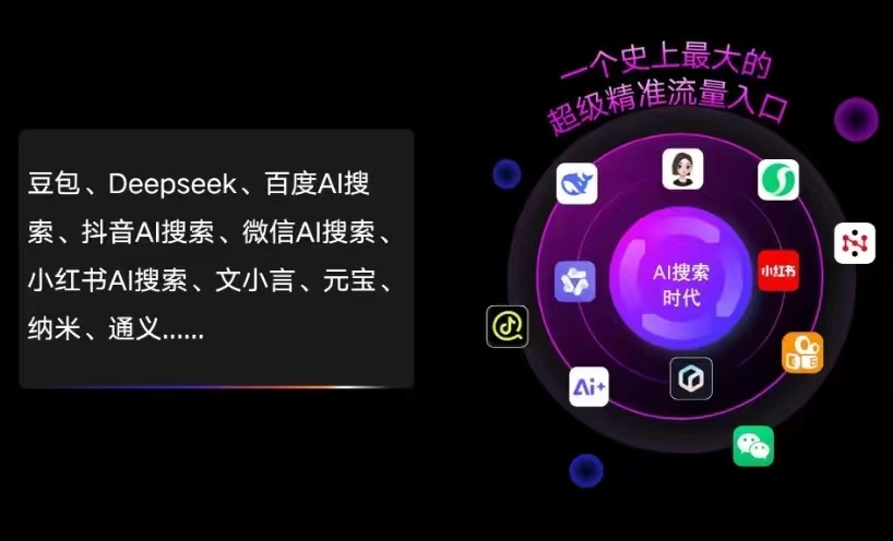 宁武县AI智能推广新玩法，抢占搜索时代免费精准客源