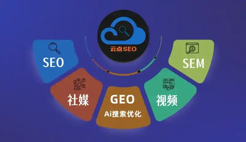 宁武县GEO优化：AI智能体时代取代SEO的全新内容优化逻辑