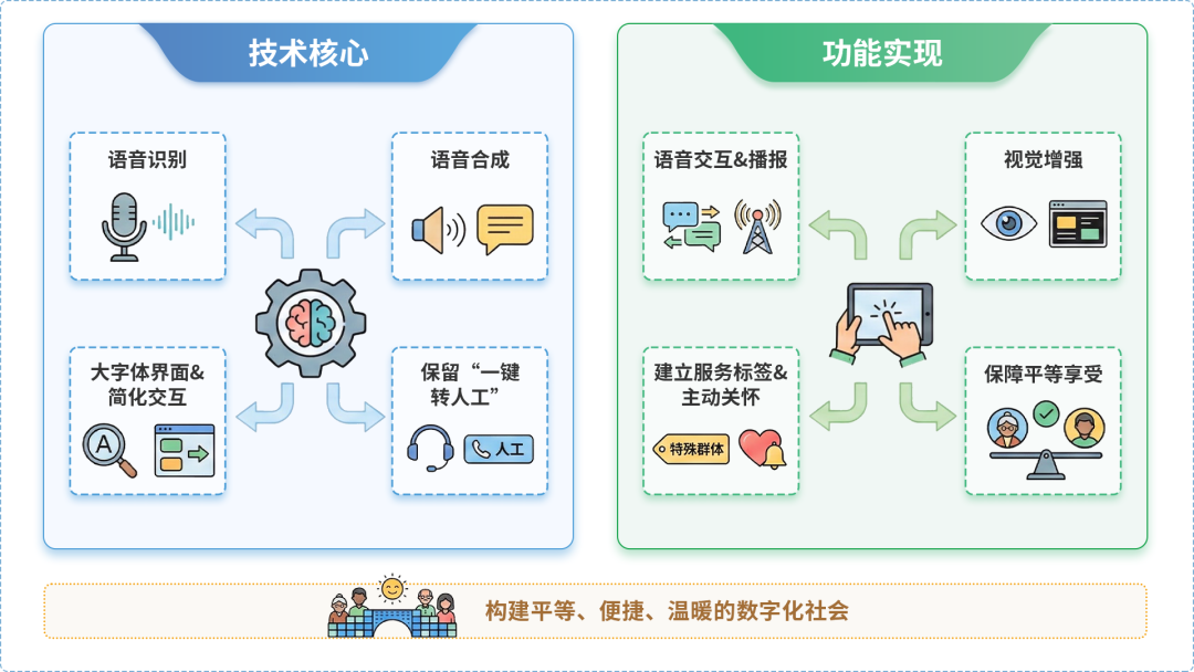 宁武县AI生态｜多AI智能体GEO优化全流程：从内容创作到发布实操指南