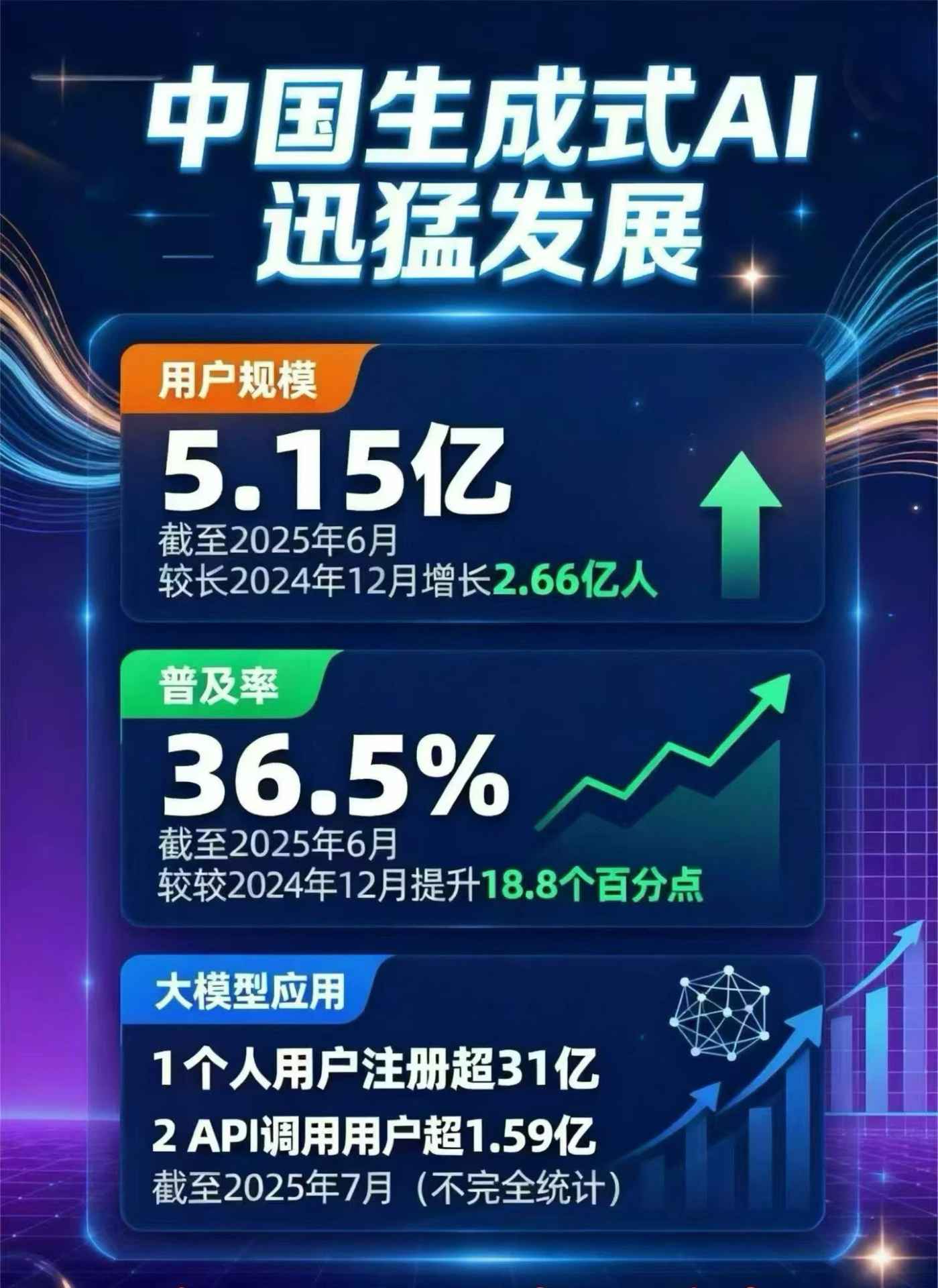 宁武县豆包GEO优化是什么？内容创作核心逻辑解析
