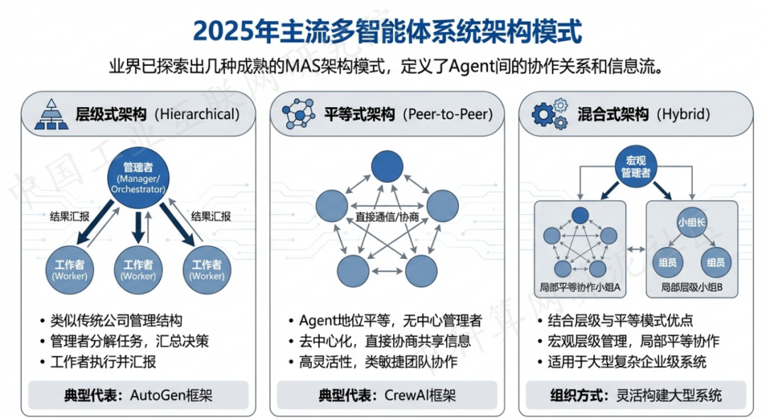 宁武县 AI 智能体商业应用探析：智能自主程序助力企业数字化升级